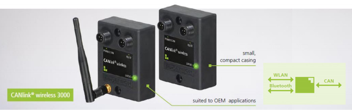CANlink ® wireless 3000